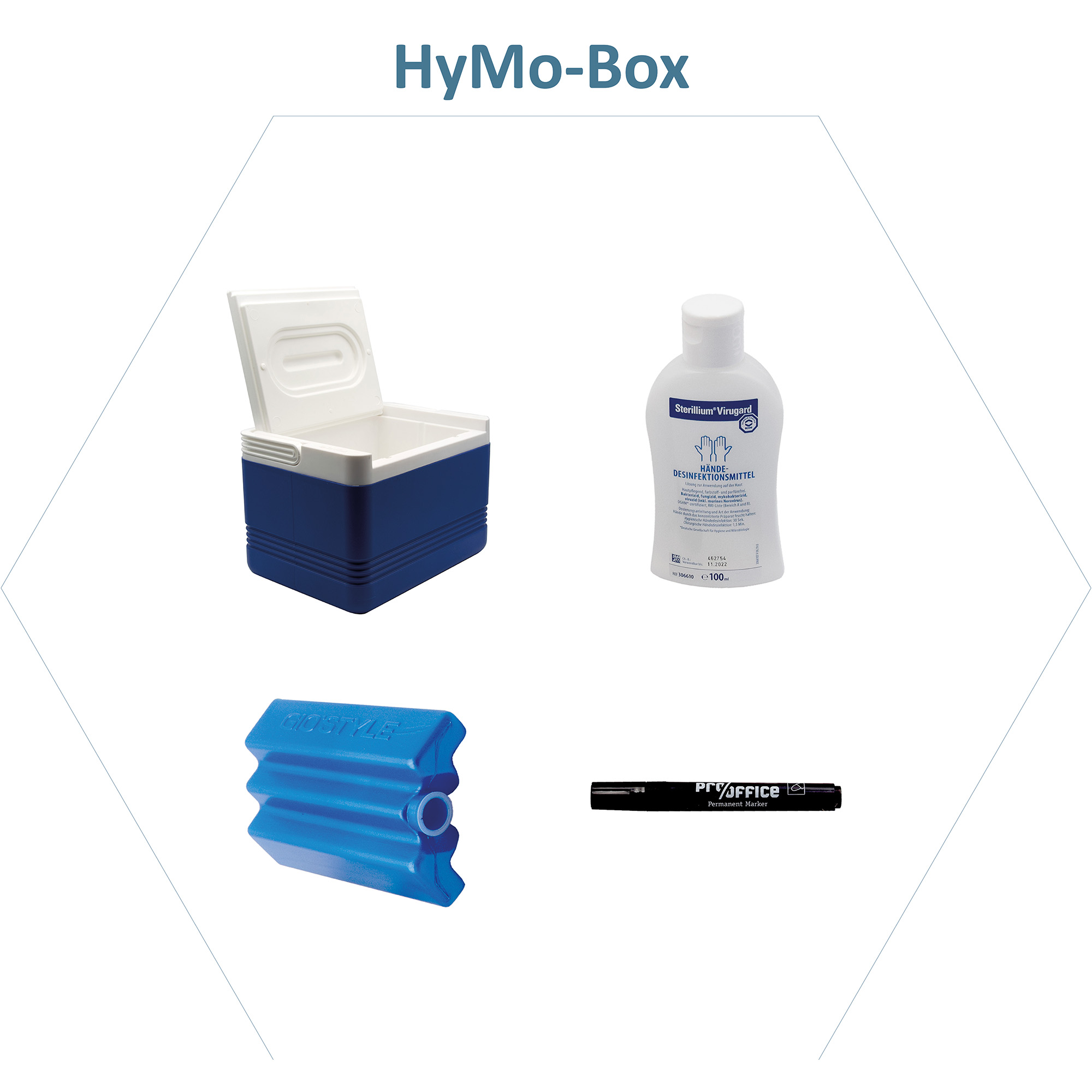 Ihre HyMo-Box nach Wunsch